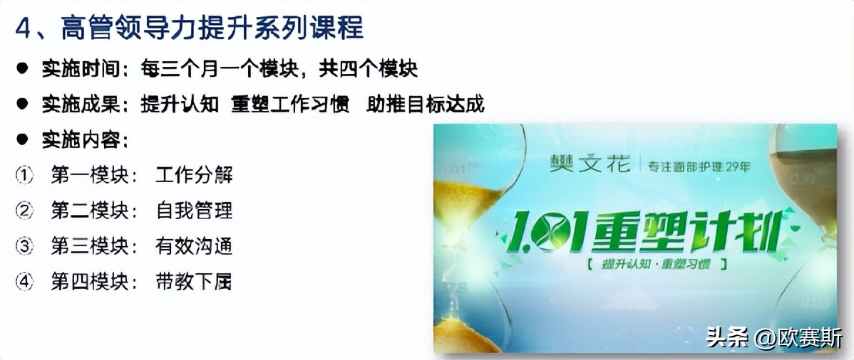 樊文花加盟店费用及利润,加盟樊文花是怎么盈利的