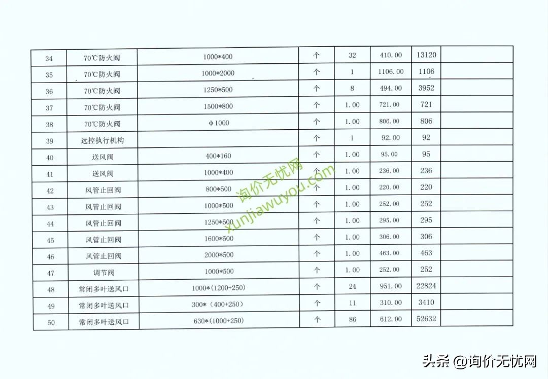 音响功放、海康威视产品、江南电缆、消防风机、阀门等盖章报价单