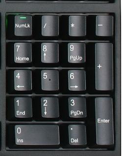 键盘基本知识和按键功能图,键盘按键大全和使用方法