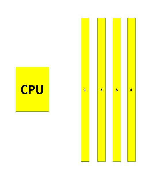 电脑内存槽插哪个槽比较好,电脑内存四个卡槽可以都插上吗