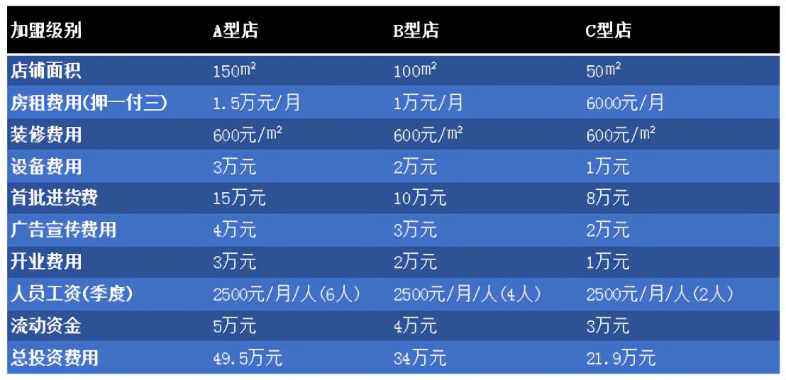 惠达和东鹏花洒哪个好,惠达和东鹏瓷砖哪个好