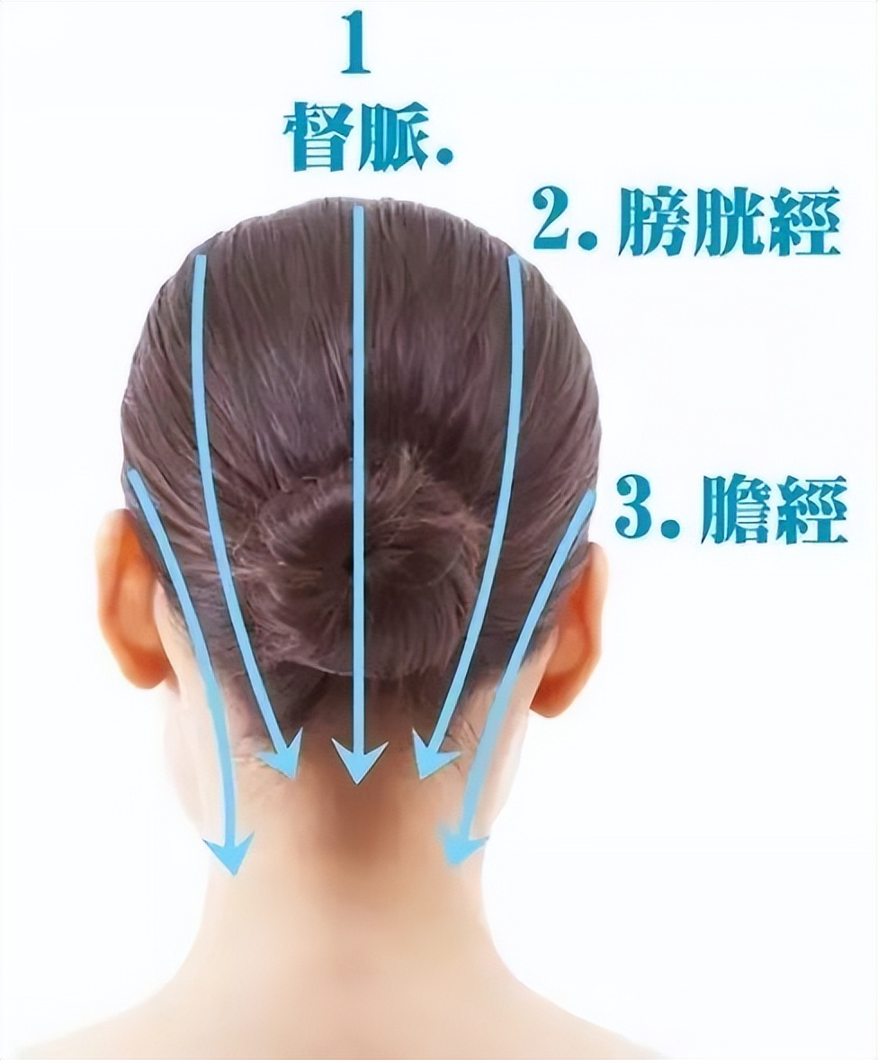 女人早上的正确洗脸方法,60岁女人日常早晨洗脸护肤妆容