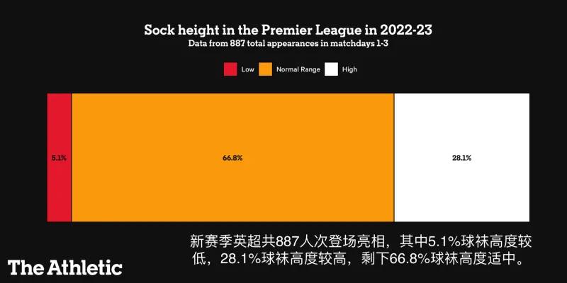 浩瀚体育,浩瀚篮球全部球衣