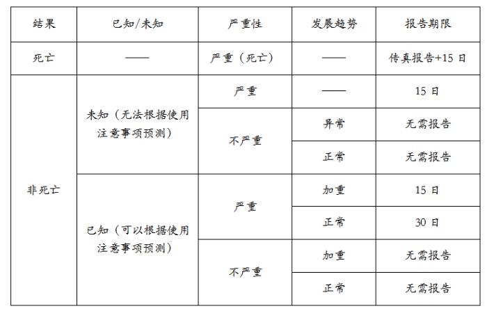 韩国化妆品等级一览表,日本化妆品执行什么标准