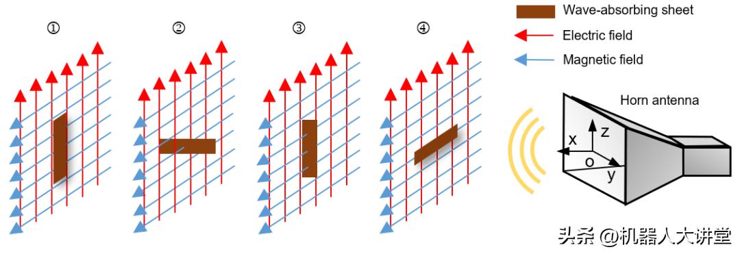 哈工大纳米级机器人,哈工大研制纳米级机器人
