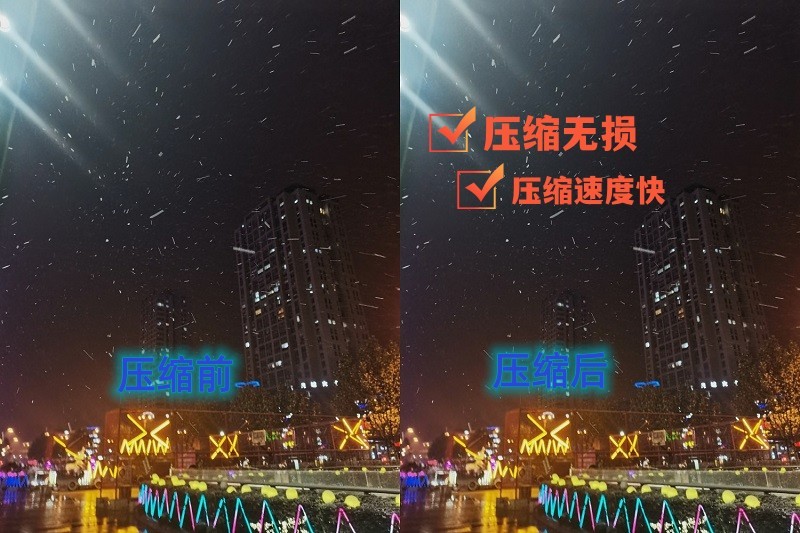 照片怎样压缩教你图片压缩的技巧,手机视频压缩怎么压缩最小