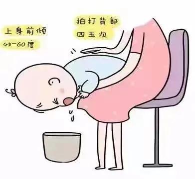 新生儿呕吐的健康教育,新生儿呕吐的原因及解决方法