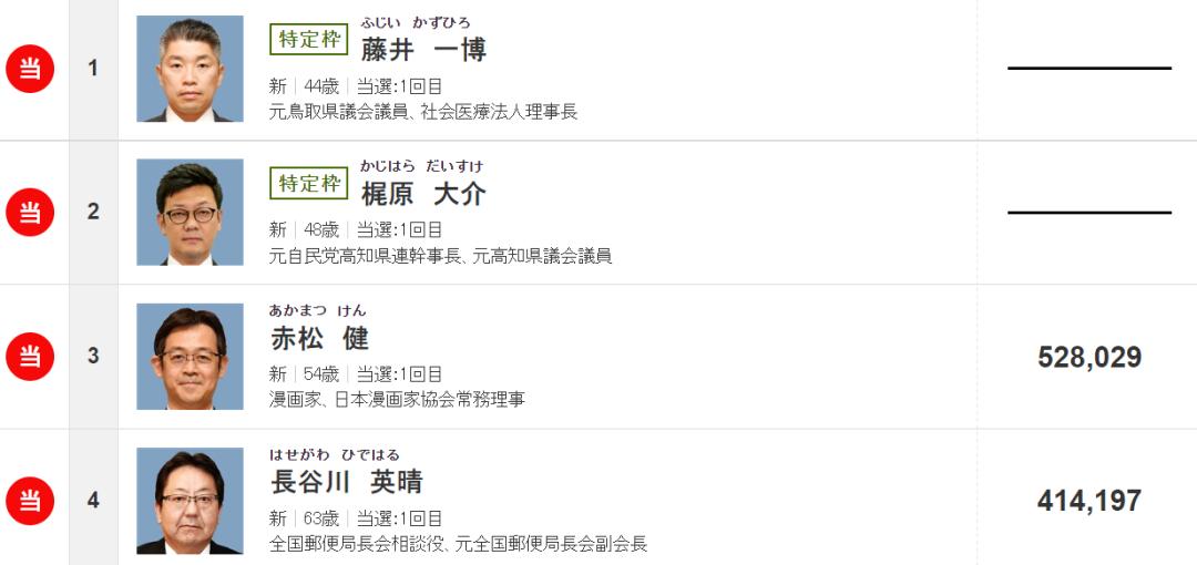 日本二次元宅男漫画,日本宅男遇到二次元美少女