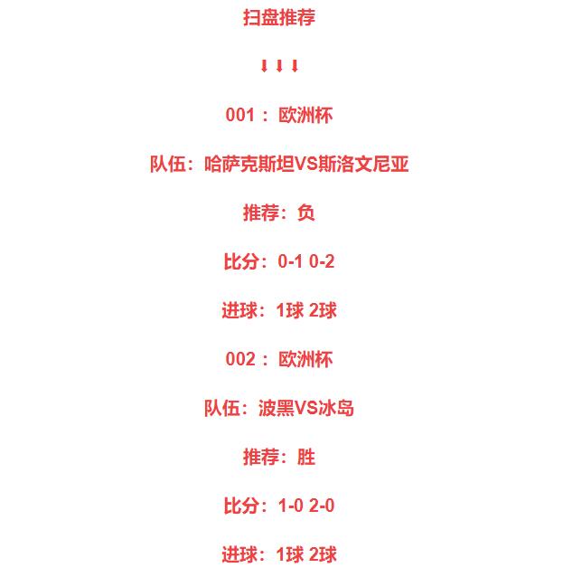 今日竞彩足球进球数推荐,今日竞彩足球让胜平负预测推荐