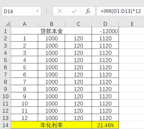 月化利率和年化利率的计算,什么是年化利率怎样计算利息