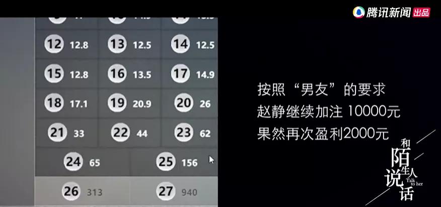 男子网恋被骗1700万是真的吗,一场网恋让你倾家荡产