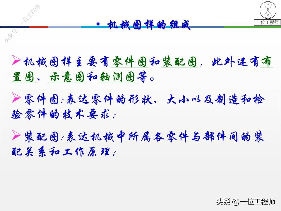 三坐标形位公差讲解视频,三视图画法细节讲解