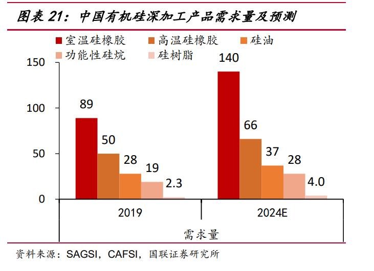润禾材料新突破,润禾材料最新走势分析