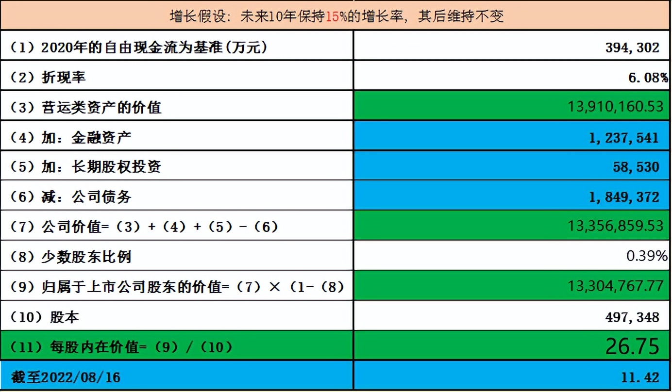 蓝思科技vs捷普科技,蓝思科技vs立讯精密