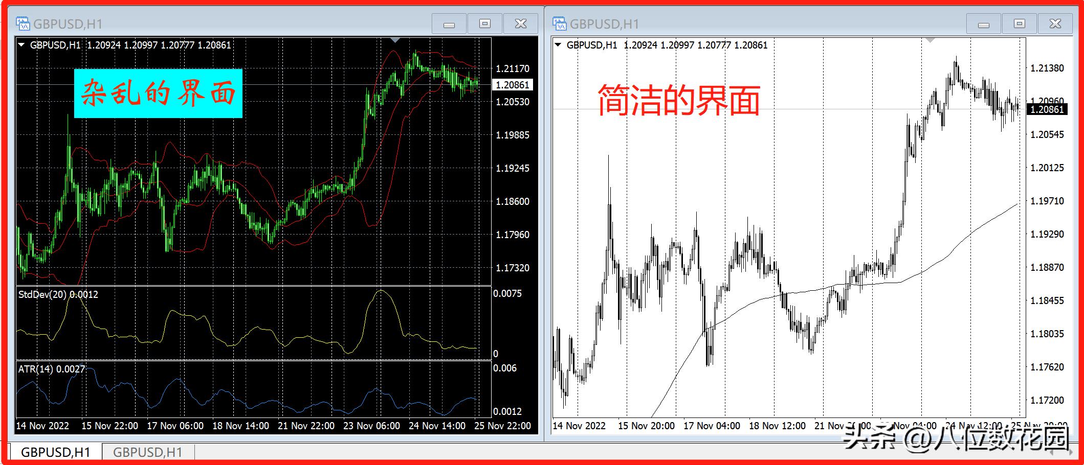 小散户如何操作短线实现快速盈利,8个问题带你稳定盈利