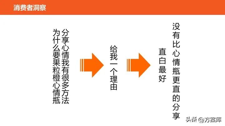 赞意互动广告传媒有限公司,赞意互动官网