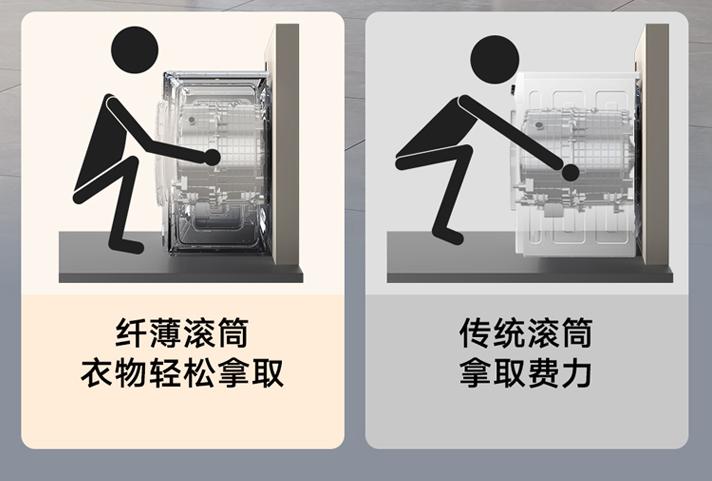 云米ai洗烘一体机masters测评,云米ai纤薄洗烘一体机master2s