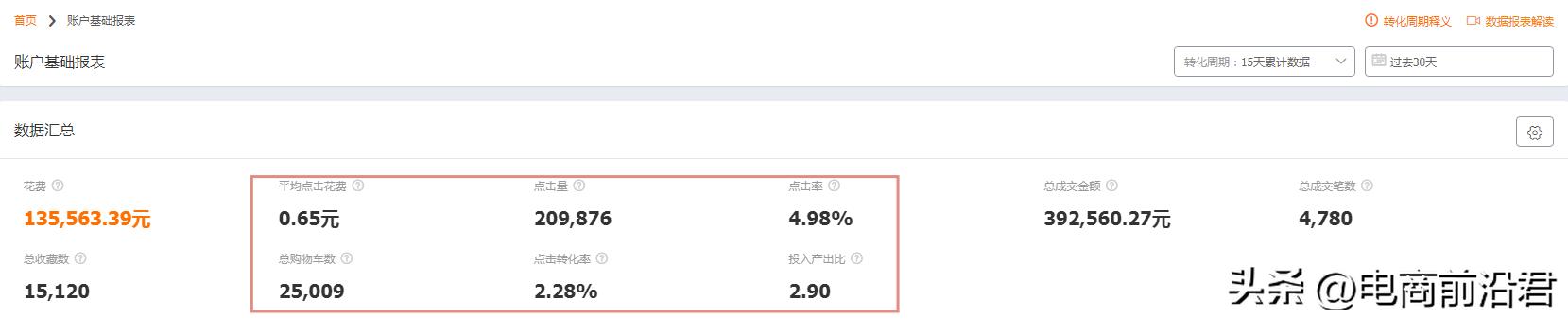 为什么店铺搜索流量起不来,怎么提高店铺搜索流量