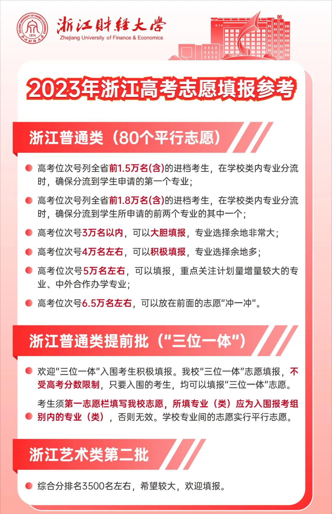2023浙江高考高校分数预测,浙江2023高考各高校预估录取分