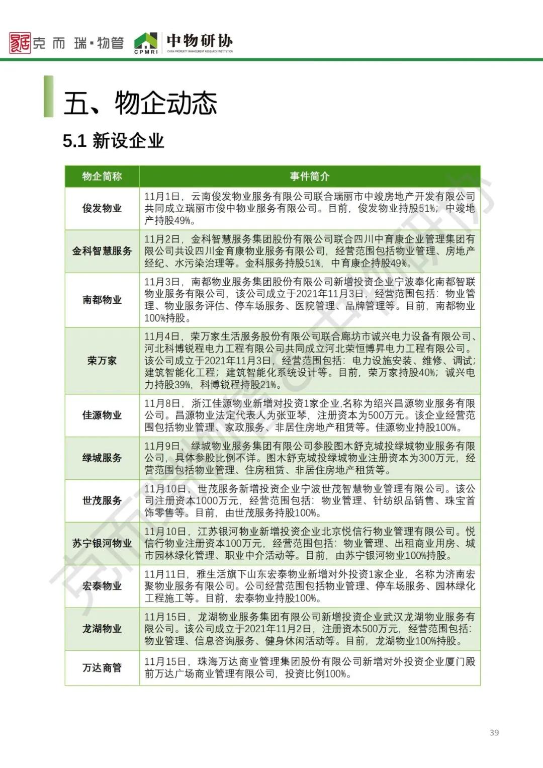 物业行业2021年大数据,2023全国物业管理行业发展图表