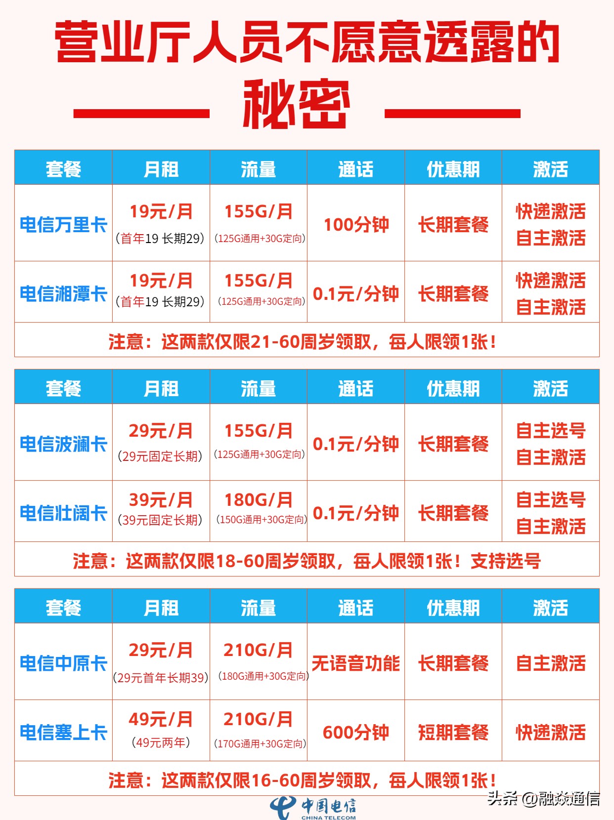 网上办理流量卡怎样避坑,在网上办理流量卡有什么注意事项