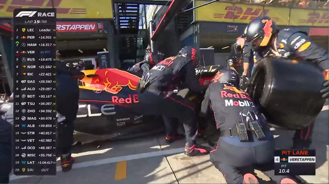 f1澳大利亚大奖赛正赛数据,窝法氦镁烷官方图片