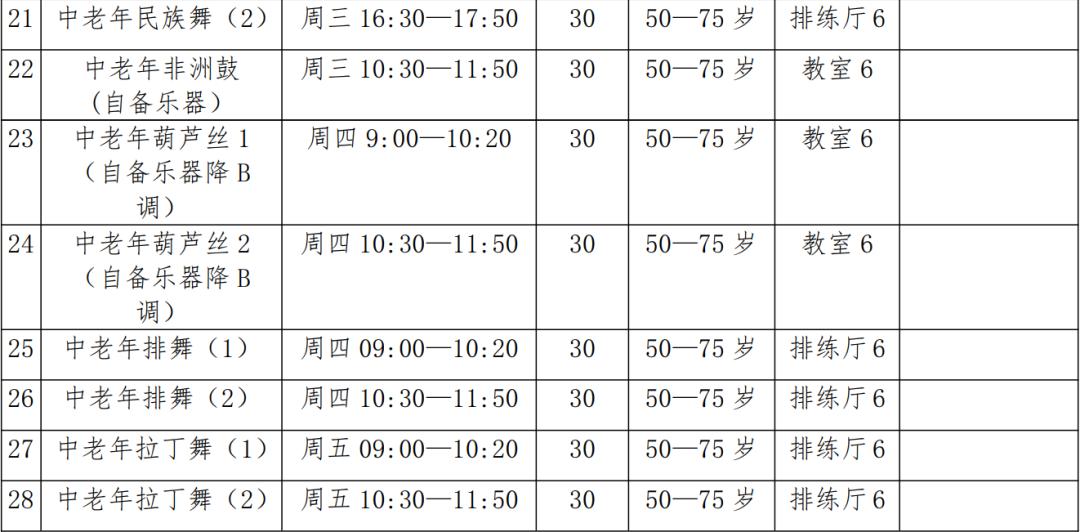 厦门文化馆艺术团,厦门文化馆要门票吗