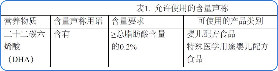 新升级的奶粉旧版还能喝吗,没过新国标的奶粉还能继续买吗