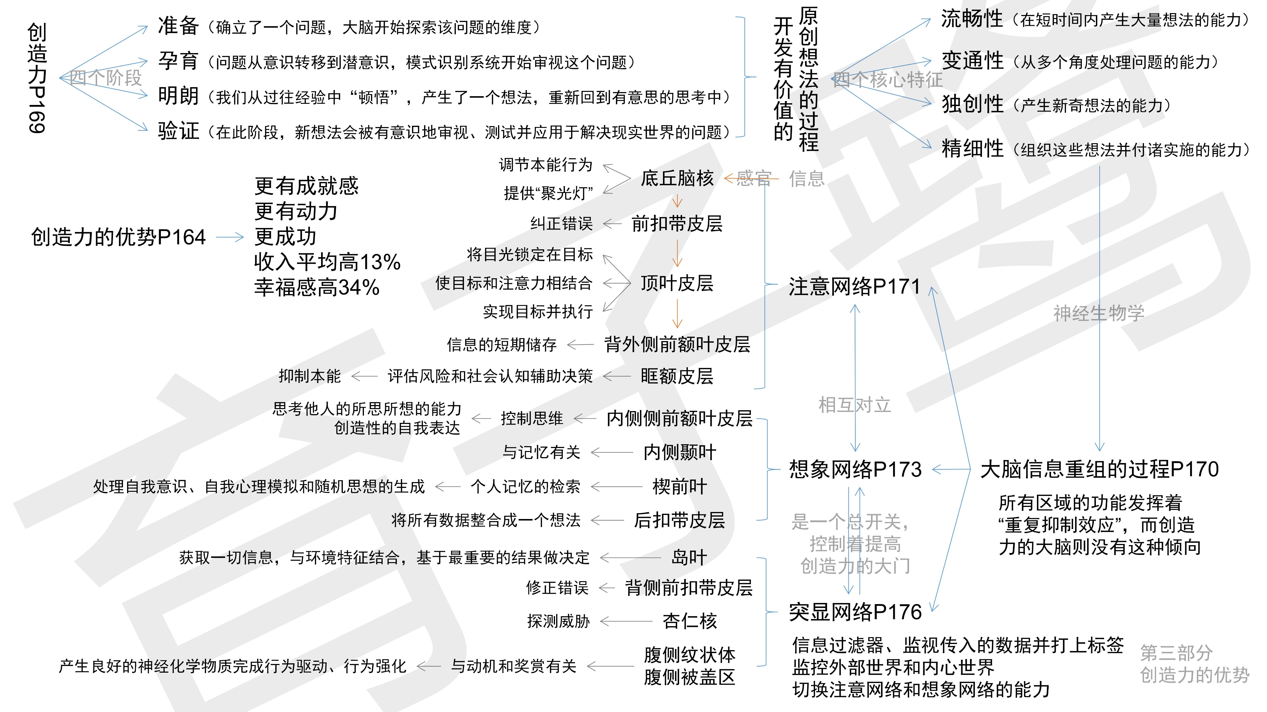 史蒂芬科特勒名言,史蒂芬科特勒简介