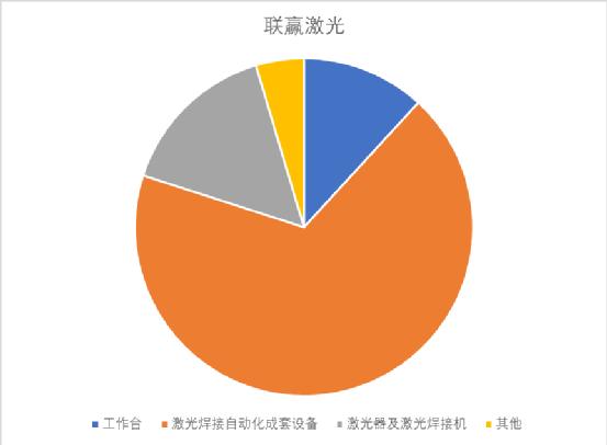 经济不景气时最稳定的8个行业,当下经济形势下哪些行业未来可期