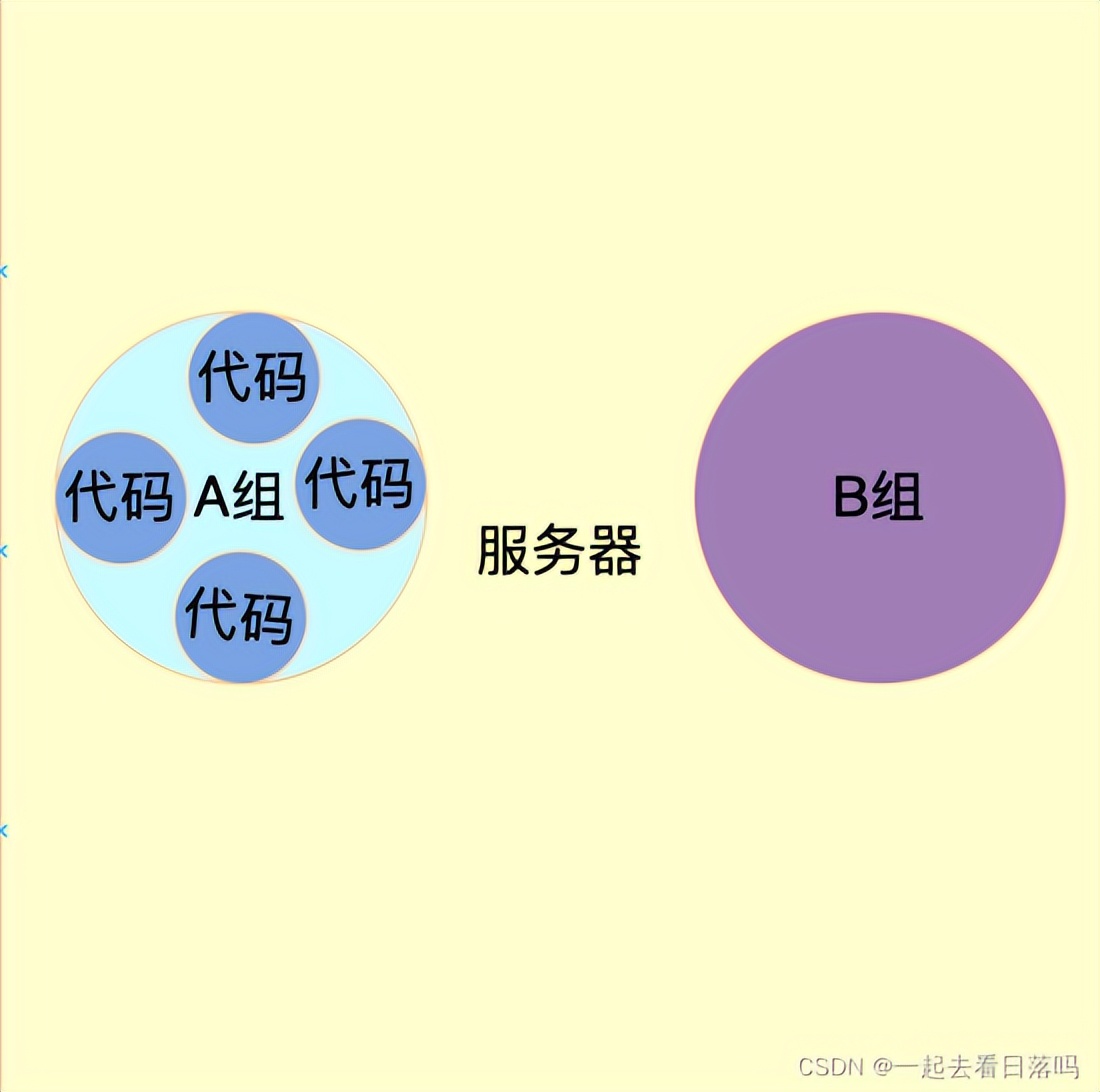 linux系统怎么使用shell命令,linux配置shell执行权限