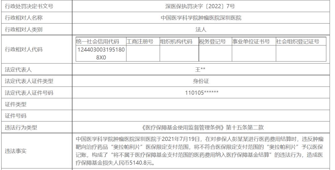 医保超过最高支付限额怎么办,医保超限定支付条件整改措施