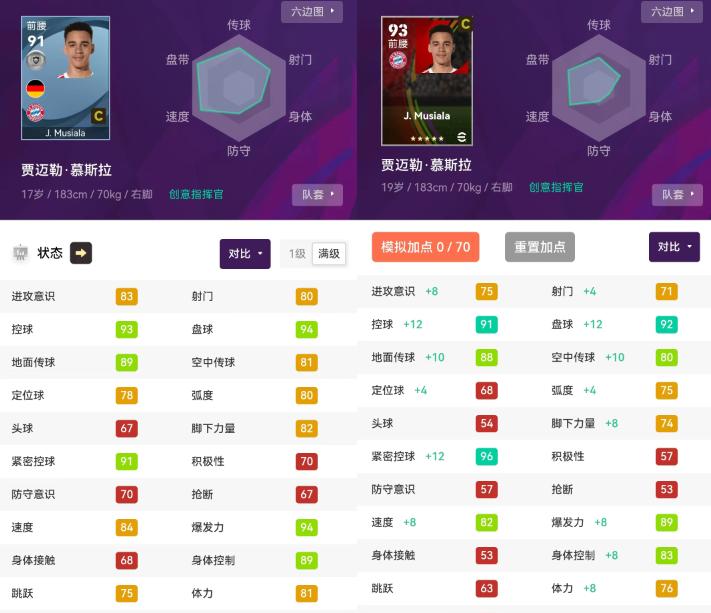 实况足球新引擎球员怎么升级,实况足球大更新升黑降金