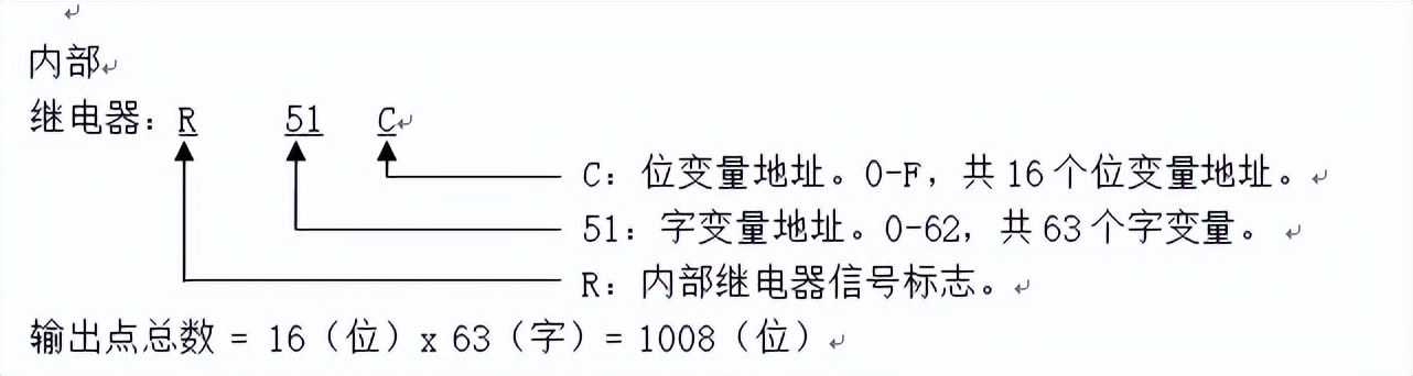 三菱plc的内存分配,plc内存如何分区