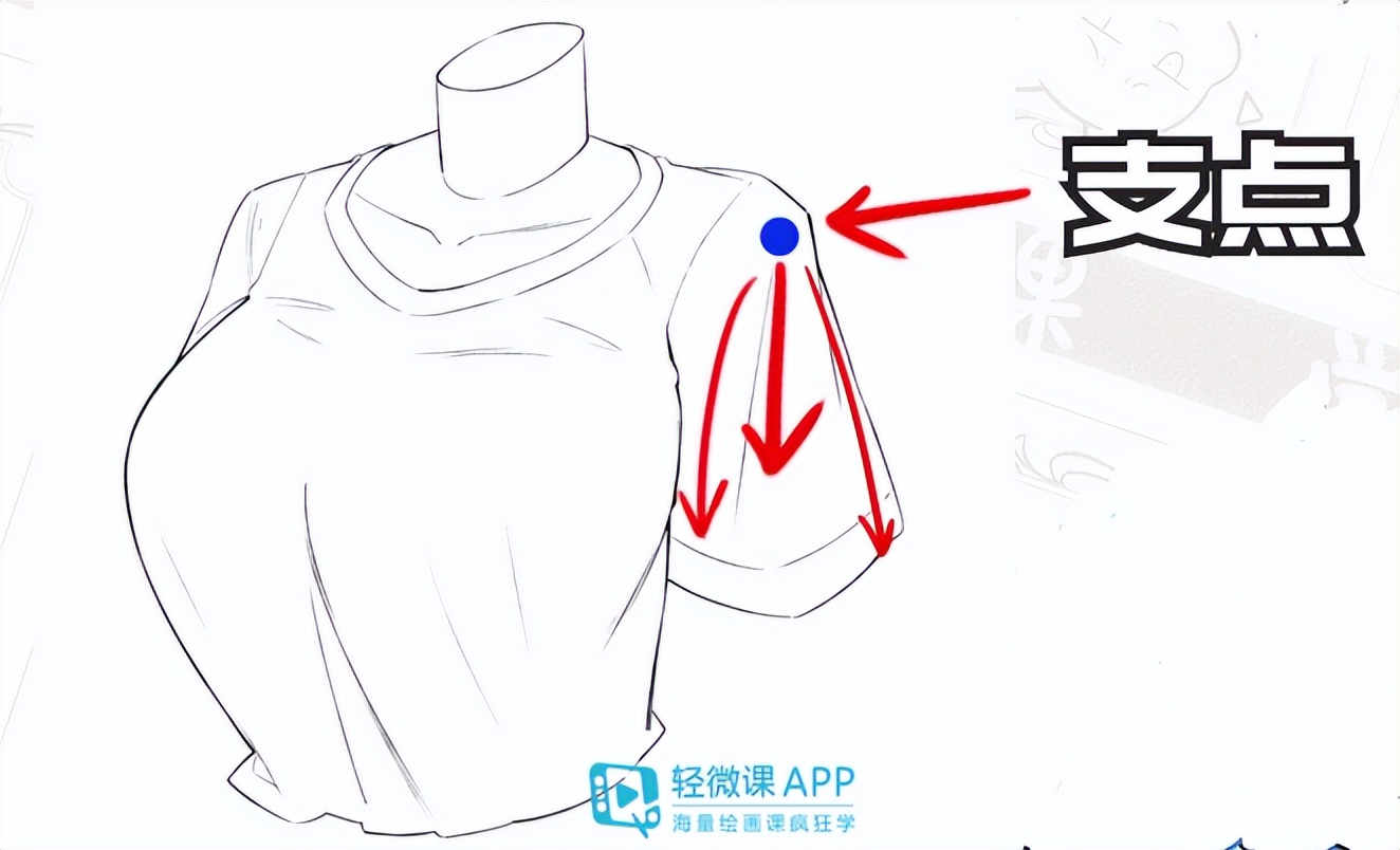 衣物褶皱画法,衣物褶皱怎么做