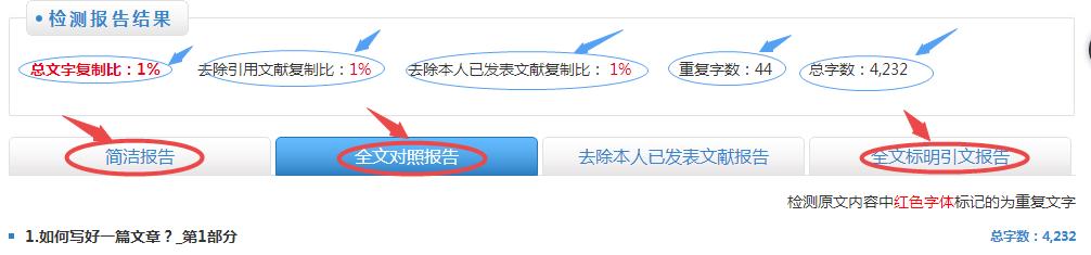 在头条写东西，文采不好怎么办？快速上手的几点干货分享（收藏）