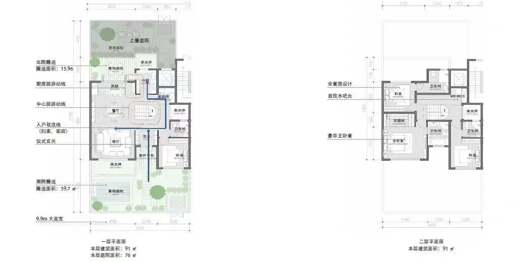 浦东新开项目125亿,2020浦东新区重点项目