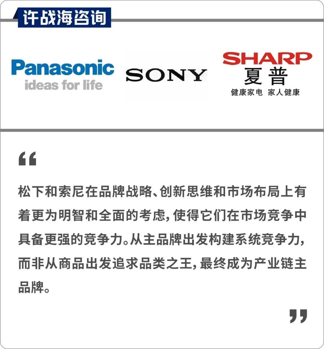 松下索尼夏普集团,松下2022新品发布