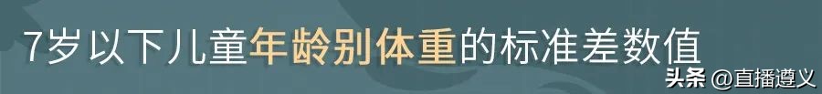 3岁3月宝宝身高,3月男孩身高体重标准表