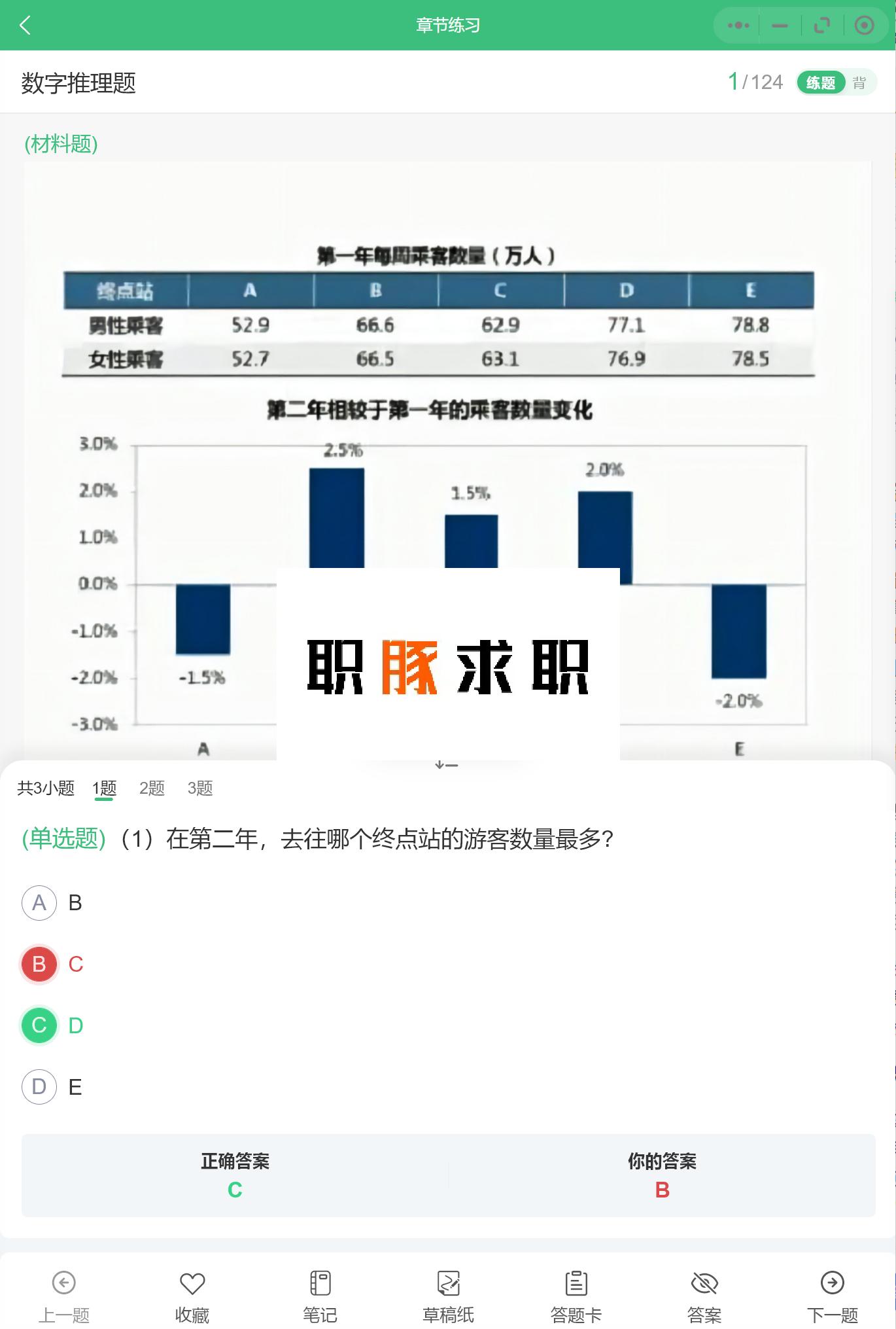 倍智测评如何得高分,倍智tas人才测评