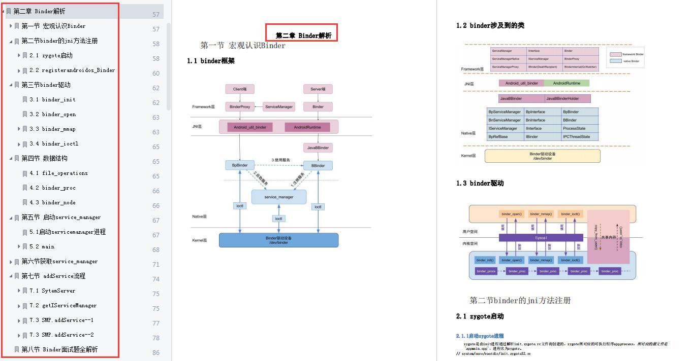 Android开发进阶|如何学习AndroidFramework？