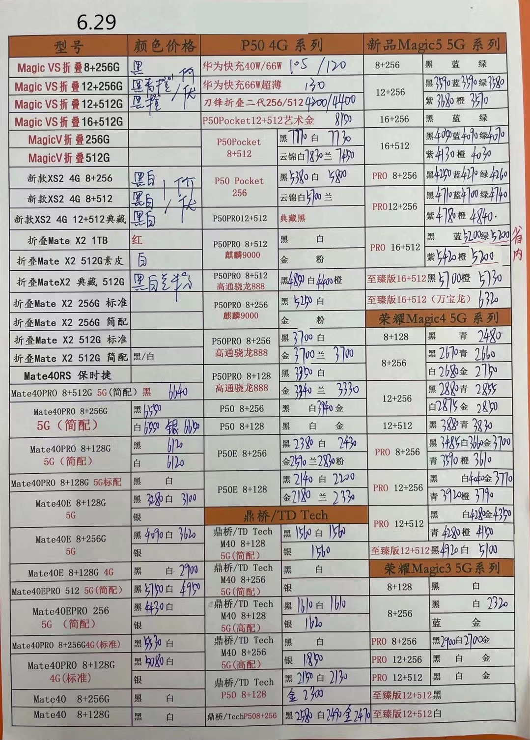 2024年1月11日华强北手机批发价,2023年2月华强北手机拿货价格表