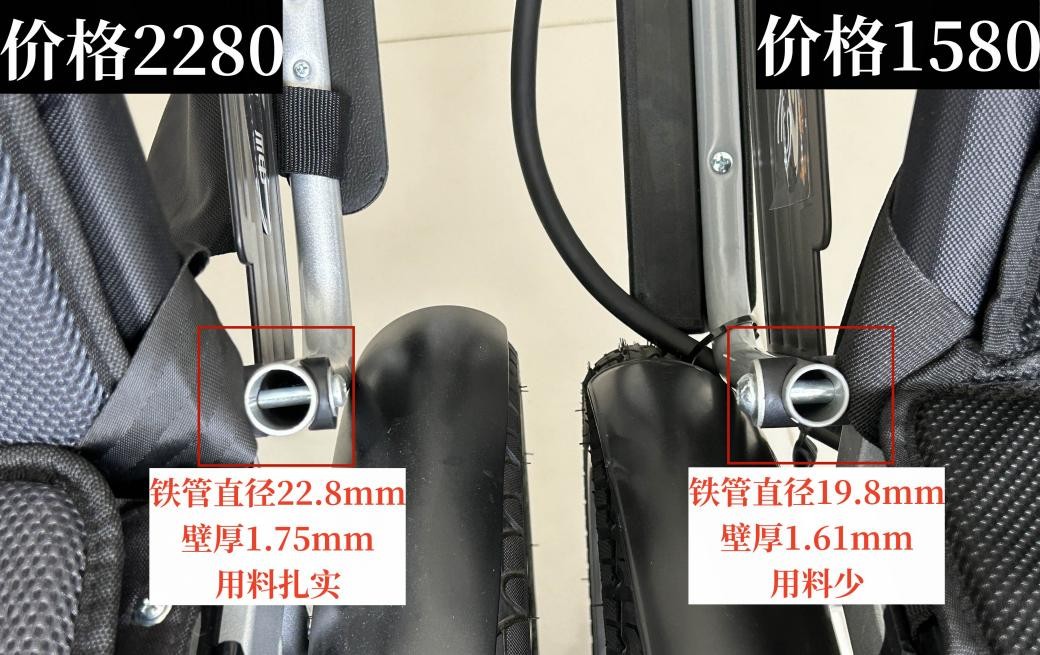 电动轮椅适合88岁老人使用吗,电动轮椅老年人个人能用吗