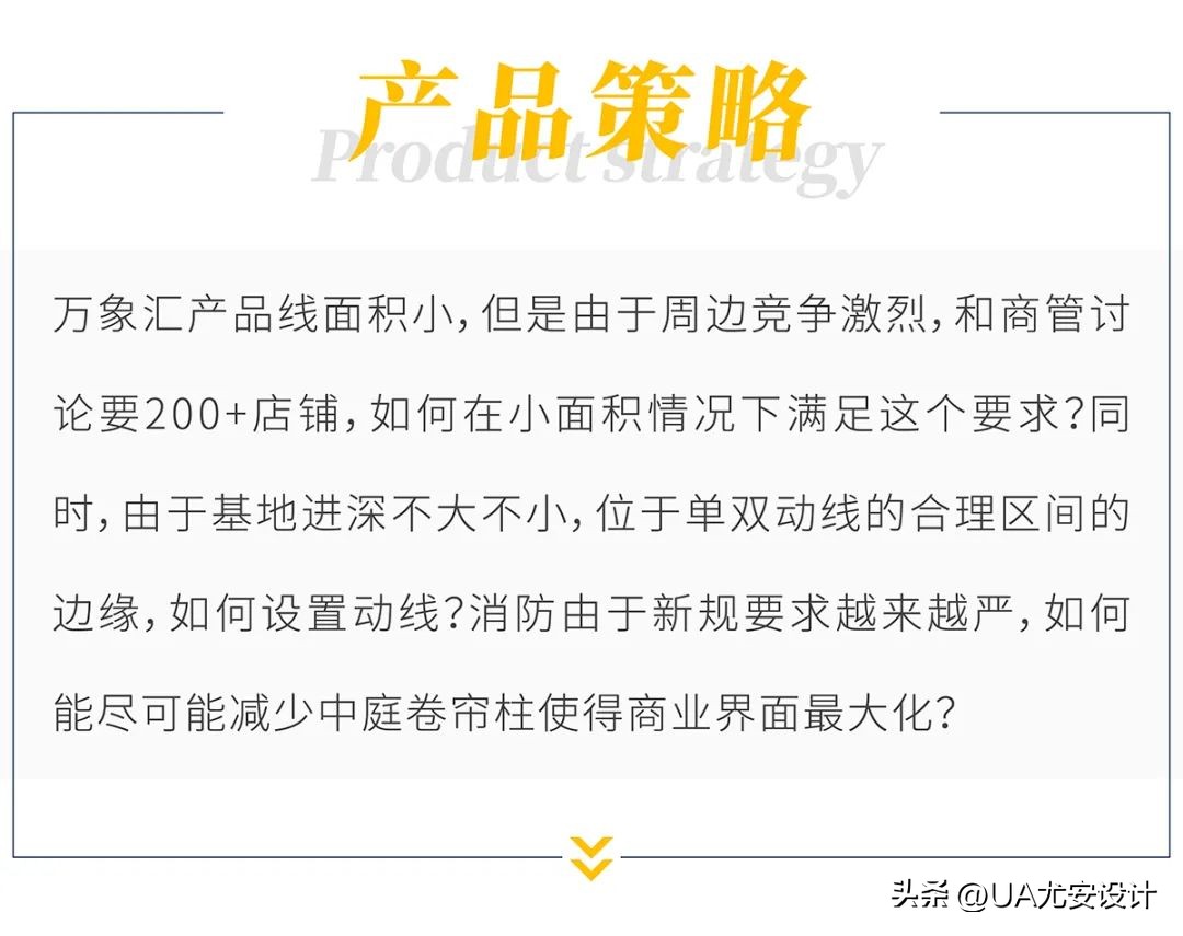 tod地铁上盖,tod地铁上盖项目