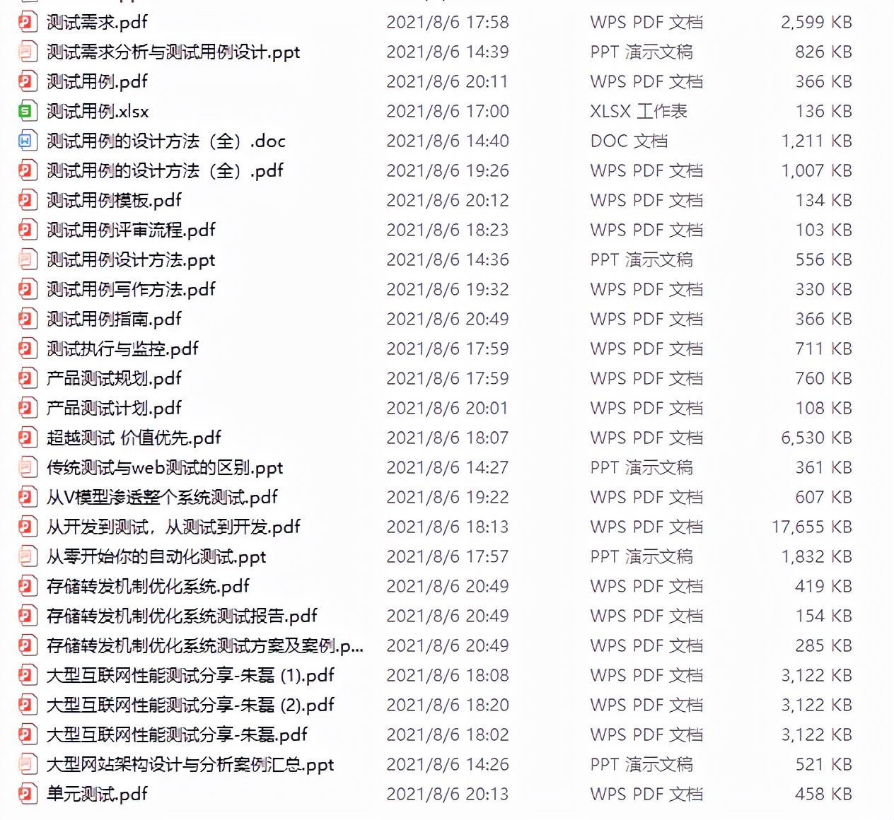 为什么那么多人劝退软件测试?月薪1万以上的就别点进来了