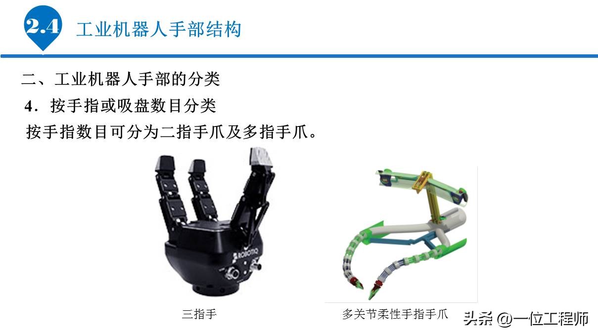 6.1工业机器人的基本组成,工业机器人传动机构结构及原理