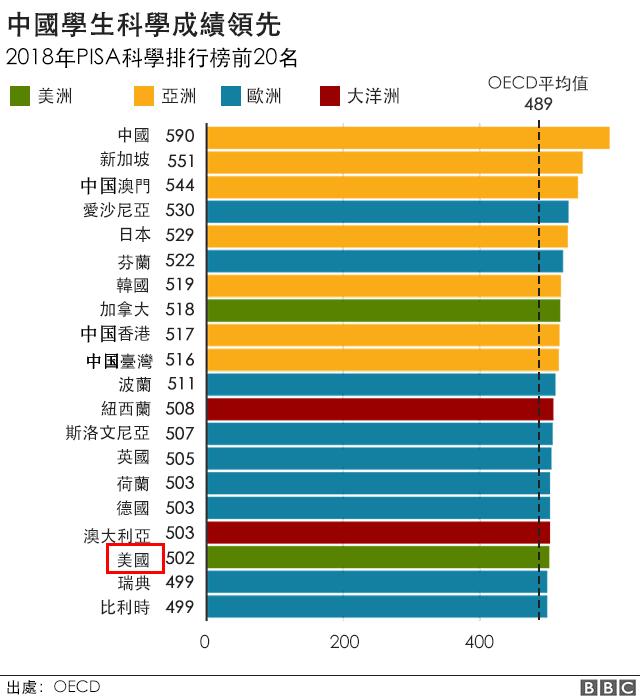 美国最流行的stem教育,美国stem教育对我国产生的影响