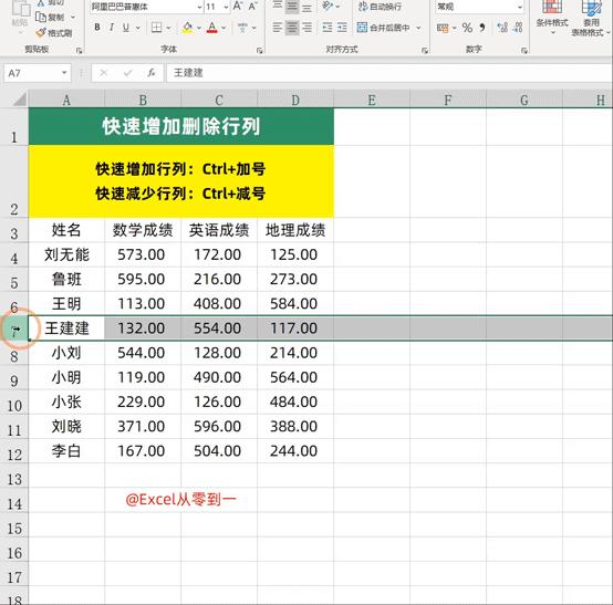 excel最常用的100个快捷键,用python实现excel14个常用操作