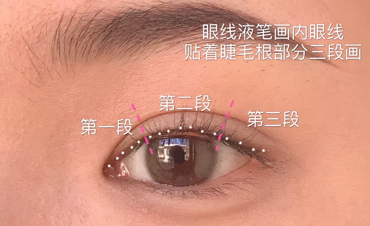 下眼睑画法初学者练习,各种眼型的下眼睑画法