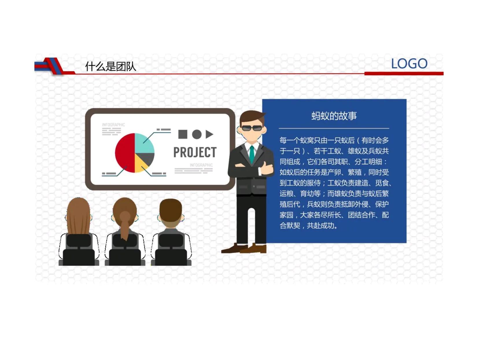 营销总监团队管理思路,营销团队管理方法技巧